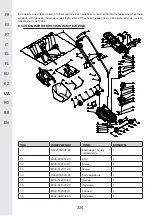 Preview for 223 page of STERWINS 20VLM2-33P.1 Manual