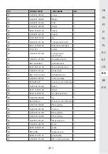 Preview for 250 page of STERWINS 20VLM2-33P.1 Manual