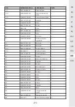 Preview for 274 page of STERWINS 20VLM2-33P.1 Manual