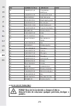 Preview for 275 page of STERWINS 20VLM2-33P.1 Manual