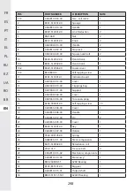 Preview for 297 page of STERWINS 20VLM2-33P.1 Manual