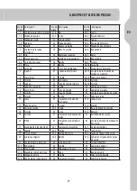 Preview for 49 page of STERWINS 3276000241966 Legal & Safety Instructions