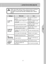 Preview for 117 page of STERWINS 3276000241966 Legal & Safety Instructions