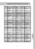 Preview for 193 page of STERWINS 3276000241966 Legal & Safety Instructions