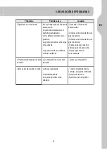 Preview for 37 page of STERWINS 3276000242017 Legal And Safety Instructions