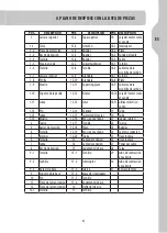 Preview for 41 page of STERWINS 3276000242017 Legal And Safety Instructions