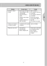 Preview for 57 page of STERWINS 3276000242017 Legal And Safety Instructions