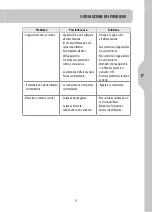 Preview for 77 page of STERWINS 3276000242017 Legal And Safety Instructions