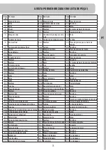 Preview for 73 page of STERWINS 3276000242062 Legal And Safety Instructions