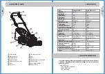 Preview for 15 page of STERWINS 3276000338376 Legal And Safety Instructions