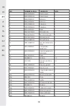 Preview for 55 page of STERWINS 3276000660200 User Manual