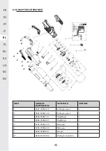 Preview for 91 page of STERWINS 3276000660200 User Manual