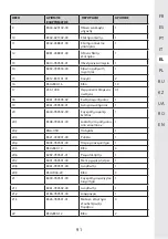 Preview for 92 page of STERWINS 3276000660200 User Manual