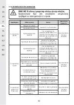 Preview for 93 page of STERWINS 3276000660200 User Manual