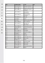 Preview for 111 page of STERWINS 3276000660200 User Manual