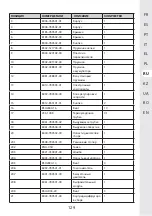 Preview for 130 page of STERWINS 3276000660200 User Manual