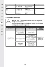 Preview for 131 page of STERWINS 3276000660200 User Manual