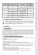 Preview for 152 page of STERWINS 3276000660200 User Manual