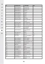 Preview for 187 page of STERWINS 3276000660200 User Manual