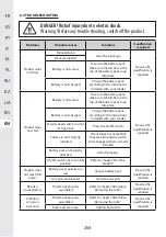 Preview for 205 page of STERWINS 3276000660200 User Manual