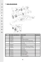 Preview for 92 page of STERWINS 3276000706182 Assemby - Use - Maintenance Manual