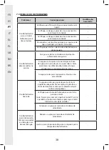 Preview for 38 page of STERWINS 3276007112566 Assemby - Use - Maintenance Manual