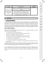 Preview for 51 page of STERWINS 3276007112566 Assemby - Use - Maintenance Manual