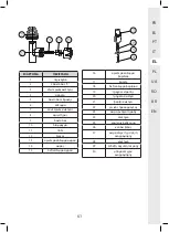 Preview for 61 page of STERWINS 3276007112566 Assemby - Use - Maintenance Manual