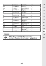 Preview for 81 page of STERWINS 40VBC2-33.1 Manual