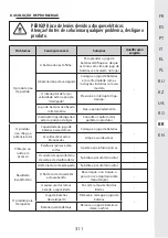 Preview for 109 page of STERWINS 40VBC2-33.1 Manual