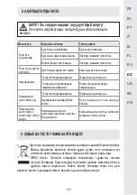 Preview for 202 page of STERWINS A061003 Assembly, Use, Maintenance Manual