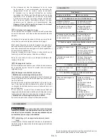 Preview for 16 page of STERWINS CR 434 Operator'S Manual