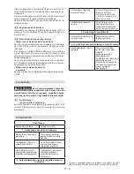 Preview for 28 page of STERWINS CR 434 Operator'S Manual