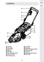 Preview for 33 page of STERWINS ELM2-36 Assemby - Use - Maintenance Manual