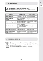 Preview for 39 page of STERWINS ELM2-36 Assemby - Use - Maintenance Manual