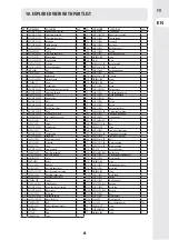 Preview for 43 page of STERWINS ELM2-36 Assemby - Use - Maintenance Manual