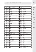 Preview for 48 page of STERWINS ELM2-46SP.4 Assembly Manual