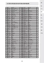 Preview for 90 page of STERWINS ELM2-46SP.4 Assembly Manual