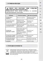 Preview for 150 page of STERWINS ELM2-46SP.4 Assembly Manual