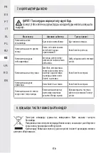 Preview for 171 page of STERWINS ELM2-46SP.4 Assembly Manual