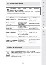 Preview for 192 page of STERWINS ELM2-46SP.4 Assembly Manual