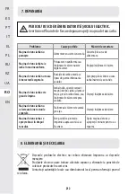 Preview for 213 page of STERWINS ELM2-46SP.4 Assembly Manual