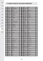 Preview for 217 page of STERWINS ELM2-46SP.4 Assembly Manual