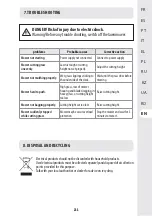 Preview for 234 page of STERWINS ELM2-46SP.4 Assembly Manual