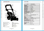 Preview for 27 page of STERWINS PLM1-46H145.5 Assembly, Use, Maintenance Manual