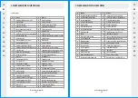 Preview for 31 page of STERWINS PLM1-46H145.5 Assembly, Use, Maintenance Manual