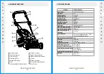 Preview for 45 page of STERWINS PLM1-46H145.5 Assembly, Use, Maintenance Manual