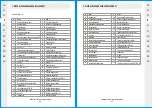 Preview for 49 page of STERWINS PLM1-46H145.5 Assembly, Use, Maintenance Manual