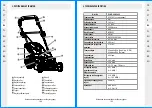 Preview for 54 page of STERWINS PLM1-46H145.5 Assembly, Use, Maintenance Manual