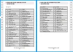 Preview for 76 page of STERWINS PLM1-46H145.5 Assembly, Use, Maintenance Manual